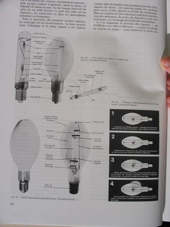 Lumière pour le Spectacle
