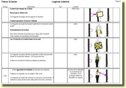 Exemple de fiche technique