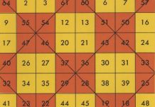Mathematical Magic de William Simon
