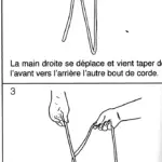 La Magie des Nœuds de Pierre CANAL
