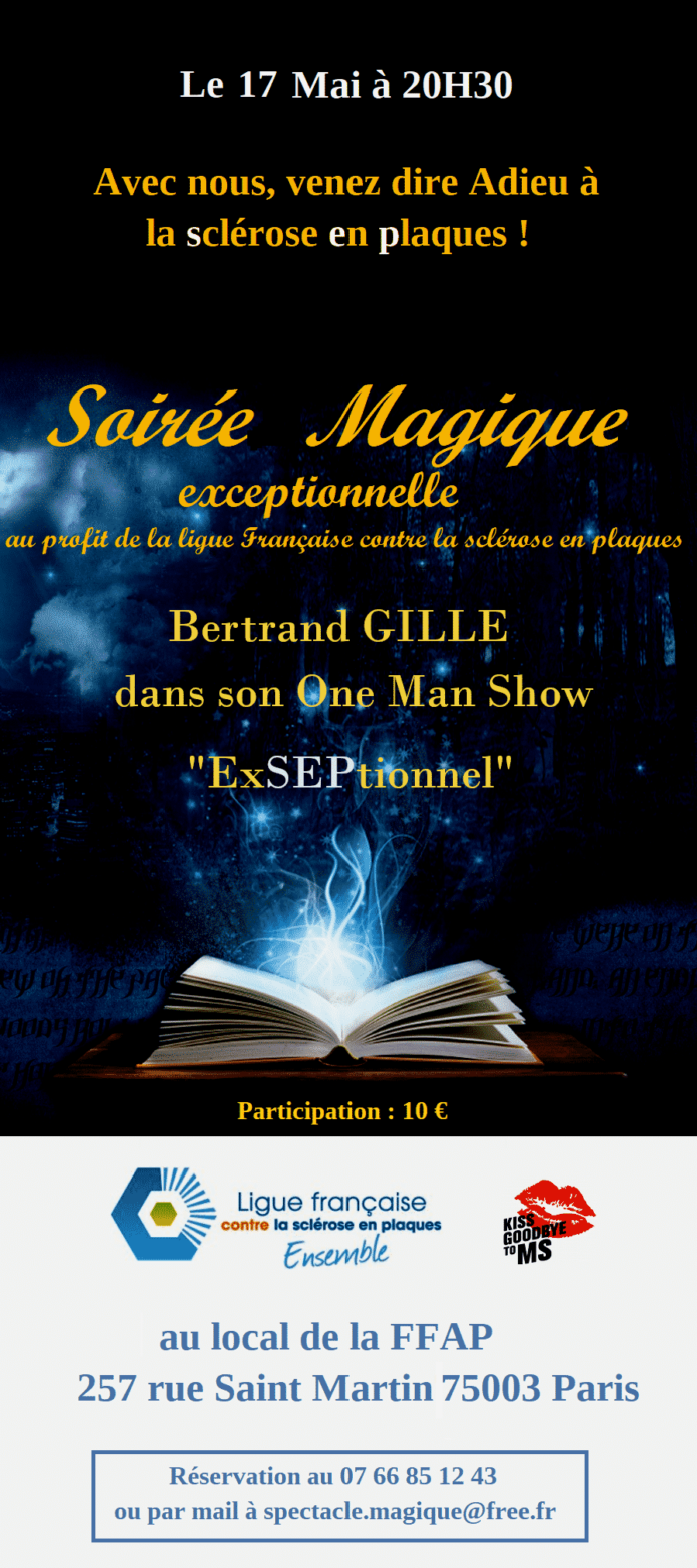 Spectacle ex Spectacle ex