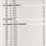 Les-Plus-Grands-Magiciens-du-Monde-30-ans-de-Mandrakes-dOr-10